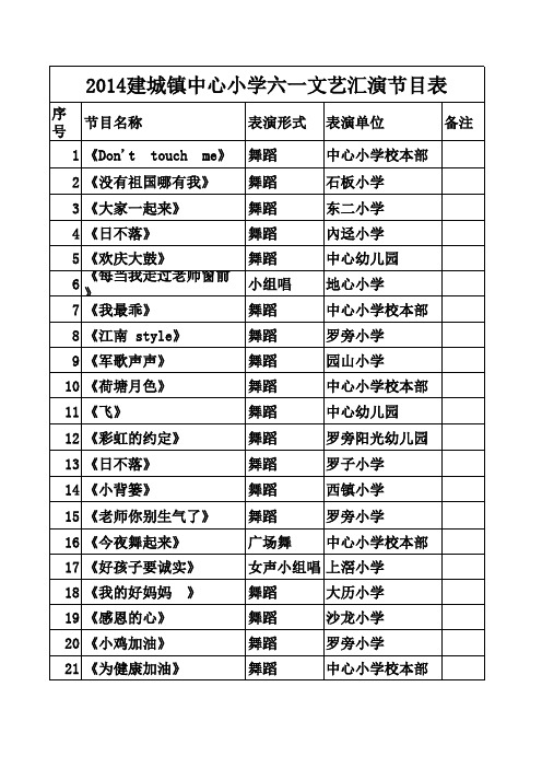 2014建城镇六一文艺汇演节目表
