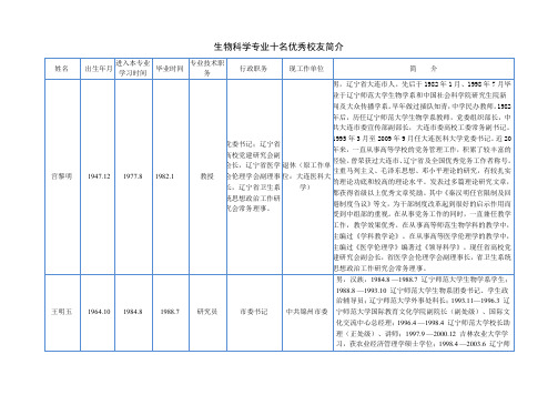 生物科学专业十名优秀校友简介-生命科学学院-辽宁师范大学