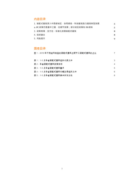 各省市装配式政策对比分析(PC和PS)