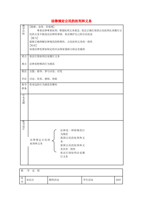 八年级政治上册 4.7.1 法律规定公民的权利和义务教案 鲁教版 (2)