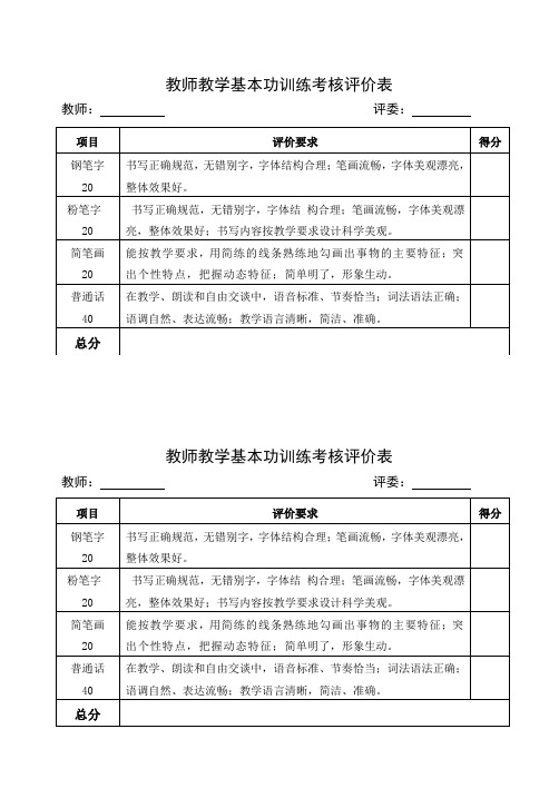 教师教学基本功训练考核评价表