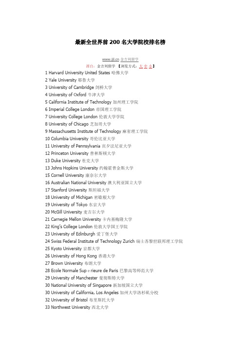 最新全世界前200名大学院校排名榜