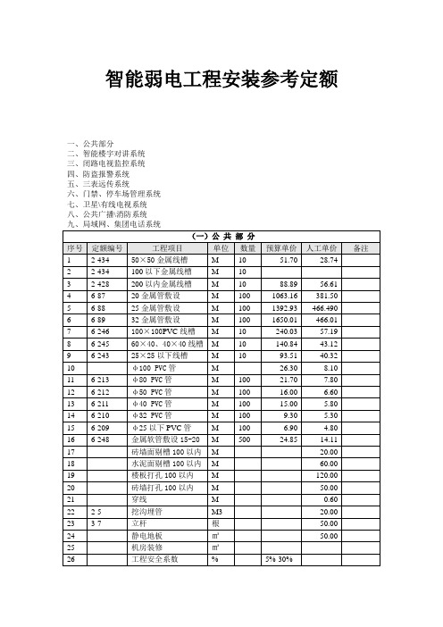 智能弱电工程安装参考定额