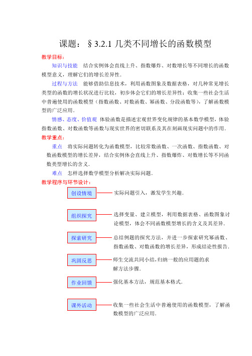 高一人教版数学必修一精品教案全集：3.2.1几类不同增长的函数模型