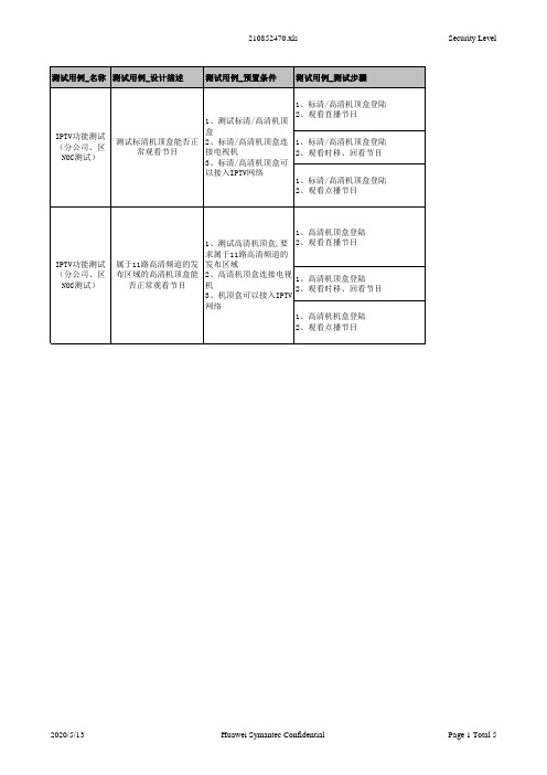 IPTV测试验证方法