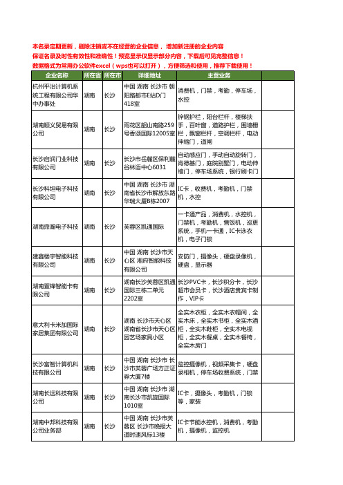 新版湖南省长沙门卡工商企业公司商家名录名单联系方式大全37家