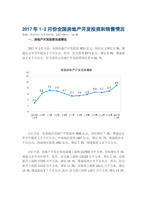 2017年1-2月份全国房地产开发投资和销售情况