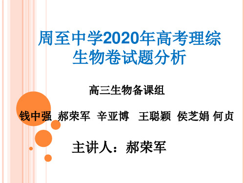 2020高考试题分析1