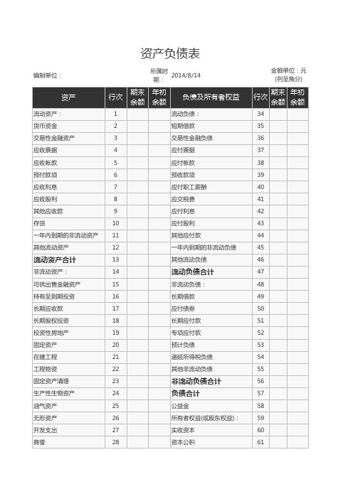 资产负债excel模板