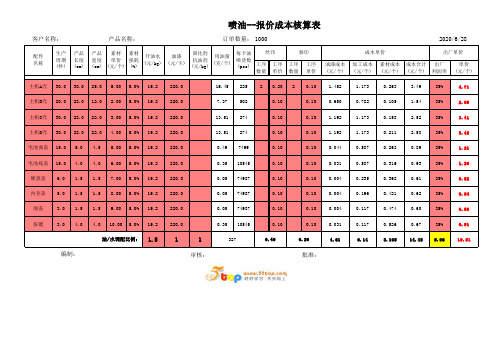 喷油报价成本核算表