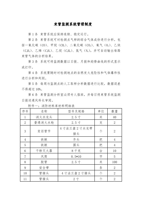 束管监测系统管理制度