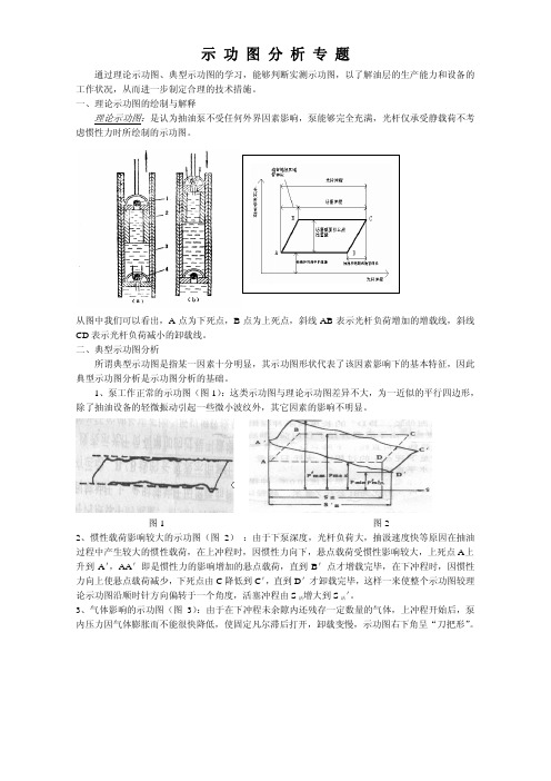示功图分析