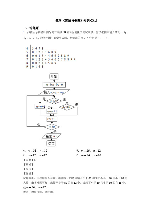 高考数学压轴专题2020-2021备战高考《算法与框图》分类汇编附答案