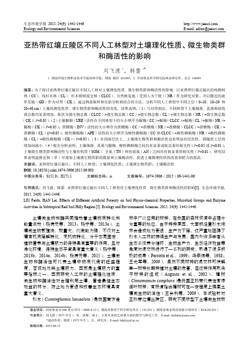 亚热带红壤丘陵区不同人工林型对土壤理化性质、微生物类群和酶活