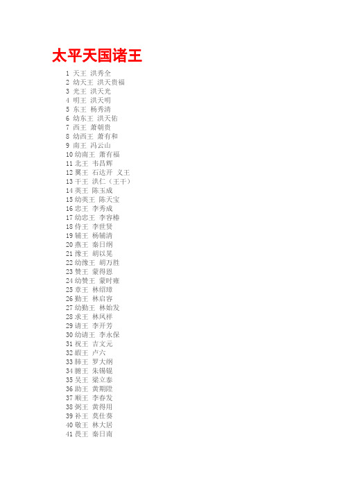 太平天国诸王