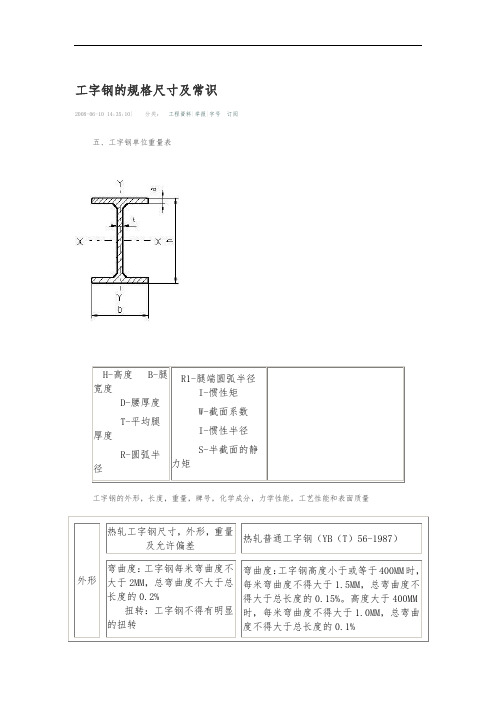 工字钢的规格尺寸及常识
