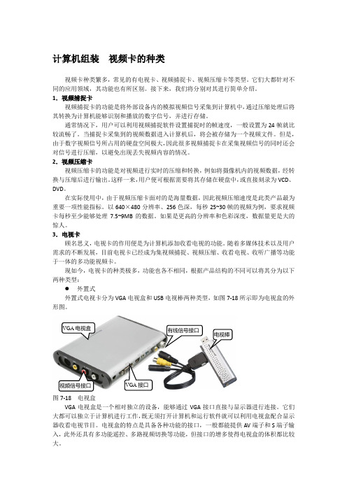计算机组装  视频卡的种类