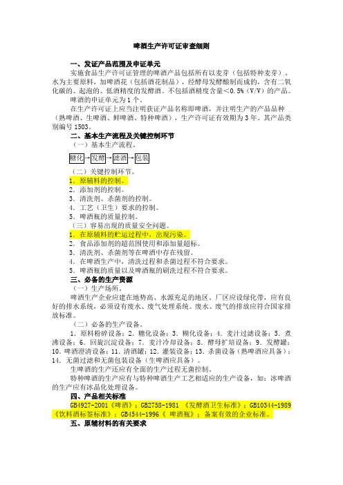 啤酒生产许可