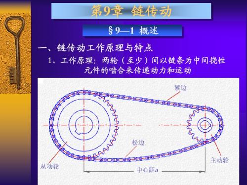 第九章.链传动