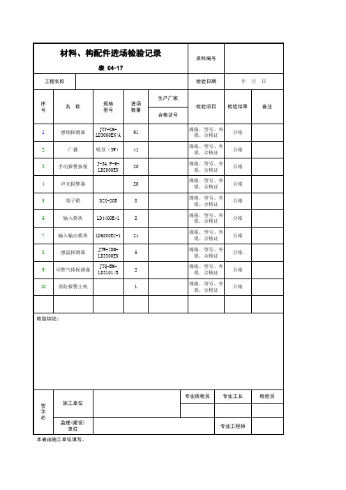 设备-材料、构配件进场检验记录