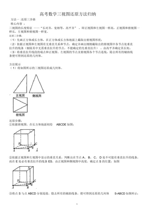 (经典)高考数学三视图还原方法归纳