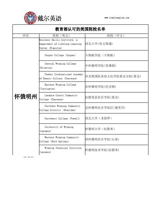 教育部认可的美国院校名单(怀俄明州)