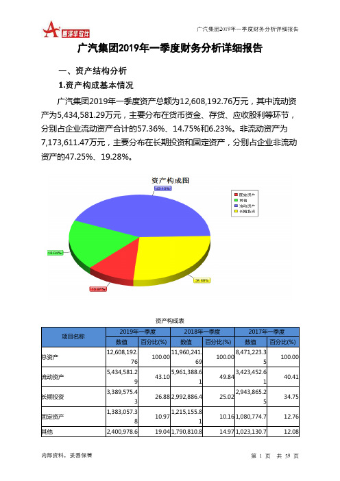 广汽集团2019年一季度财务分析详细报告