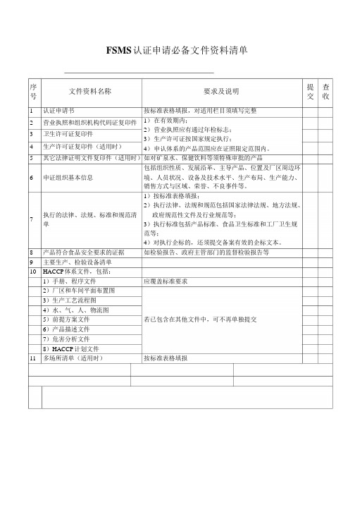 ISO22000认证需提交资料