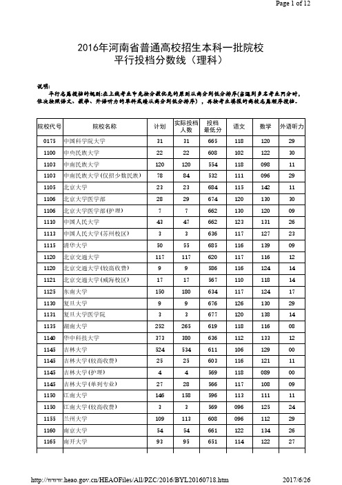 2016年河南省普通高招投档线