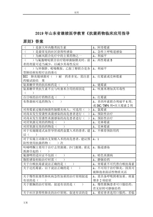 2019年山东省继续医学教育《抗菌药物临床应用指导原则》问题详解82747