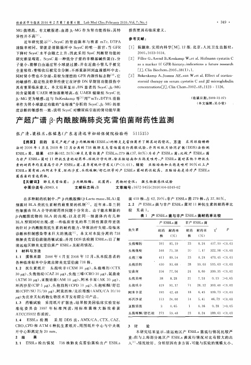 产超广谱β-内酰胺酶肺炎克雷伯菌耐药性监测