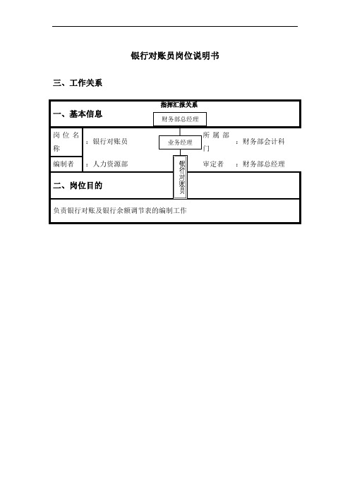银行对账员岗位职责
