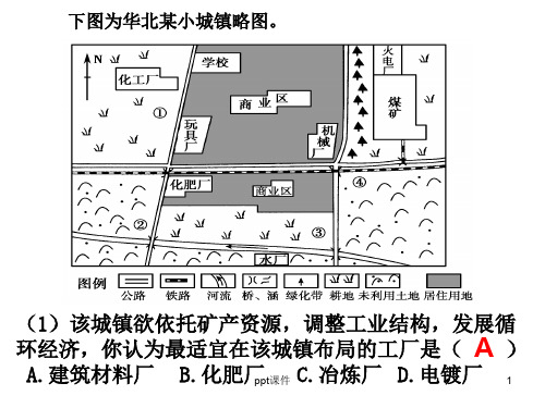 城市化的定义和动力机制  ppt课件