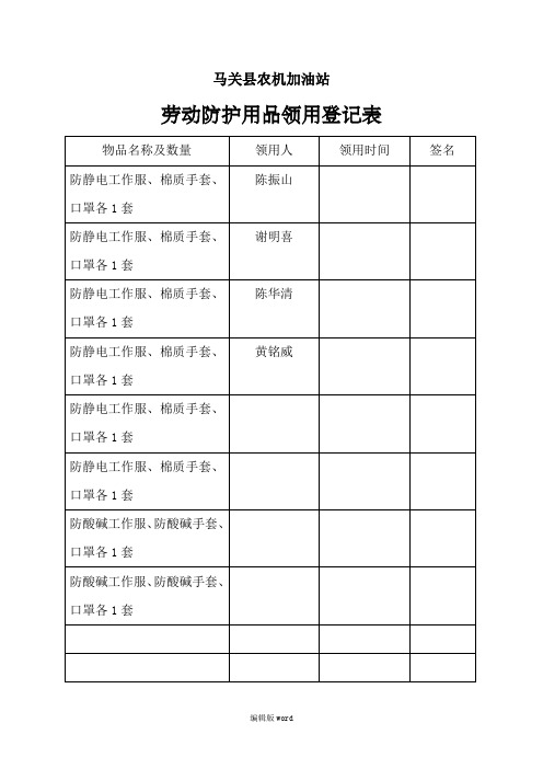 劳动防护用品领用登记表