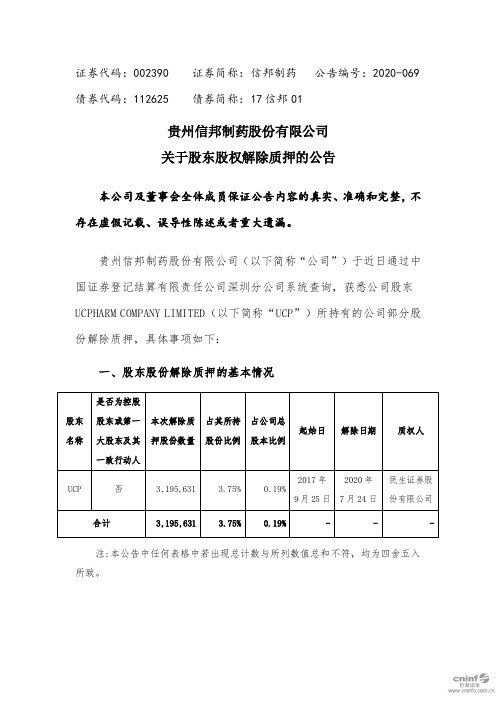 信邦制药：关于股东股权解除质押的公告