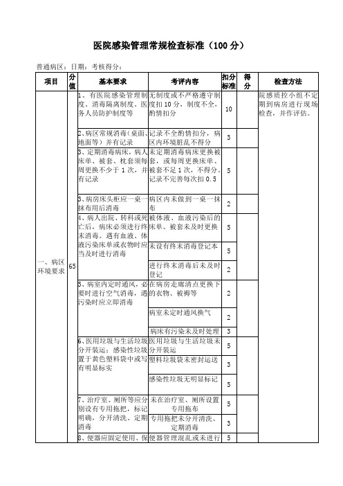 医院感染管理常规检查标准