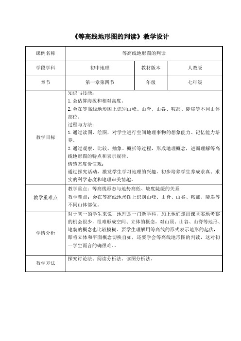 初中七年级地理教材版本人教版《等高线地形图的判读》教学设计