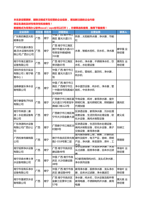 2020新版广西省南宁净水器工商企业公司名录名单黄页大全42家