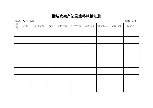 桶装水生产记录表格模板汇总