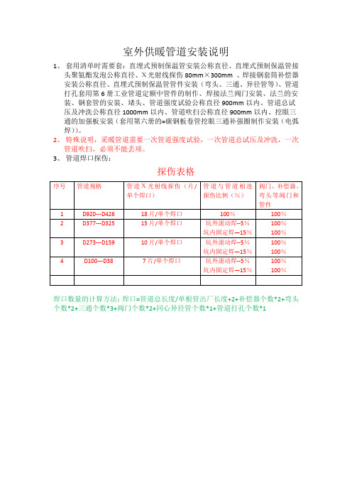 室外供暖管道探伤说明