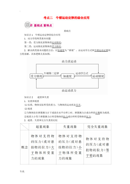 高考物理一轮复习 专题三 牛顿运动定律 考点二 牛顿运动定律的综合应用教学案(含解析)-人教版高三全
