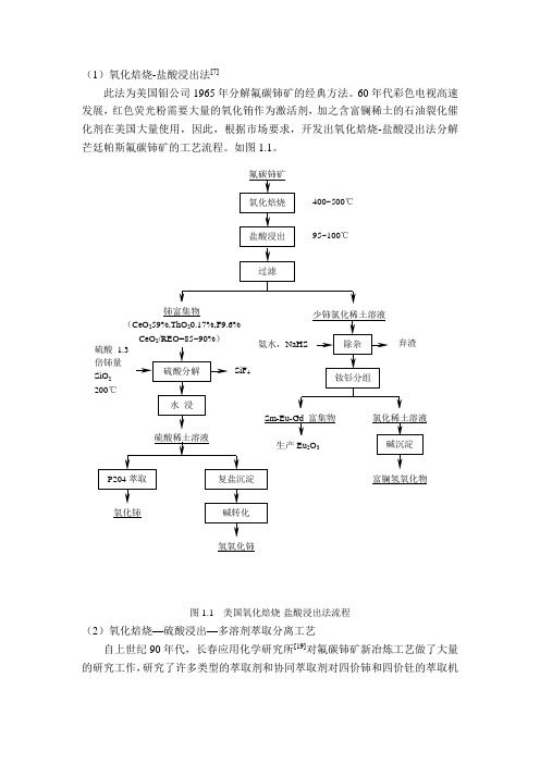 氟碳铈矿3工艺