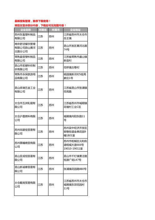 江苏省苏州塑料制品玩具工商公司商厂家企业名录名单联系方式大全69家