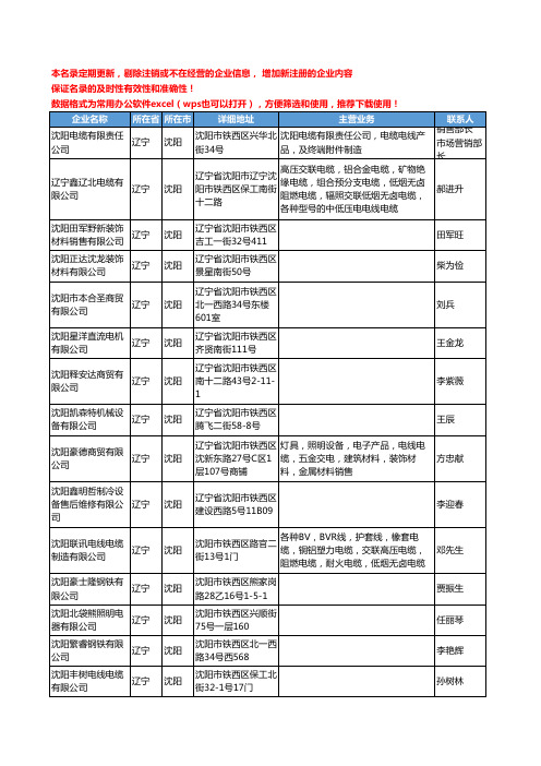 2020新版辽宁省电线电缆工商企业公司名录名单黄页联系方式大全1802家