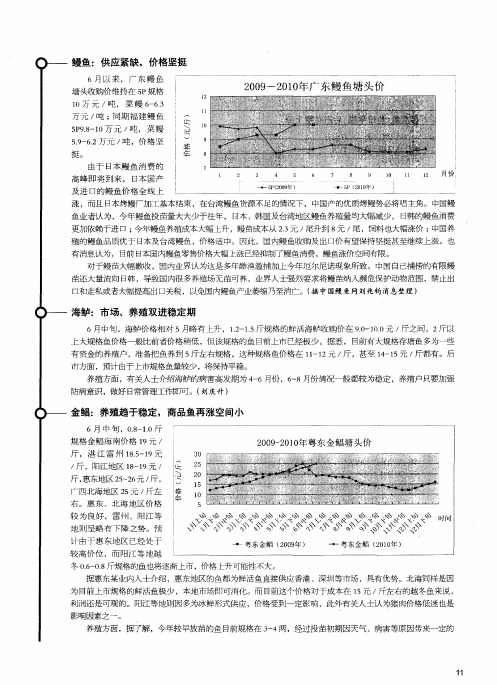 鳗鱼：供应紧缺,价格坚挺