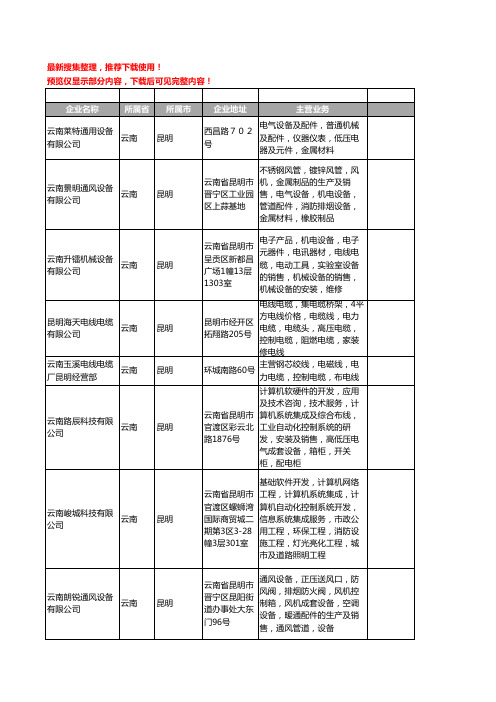 新版云南省控制电缆工商企业公司商家名录名单联系方式大全84家