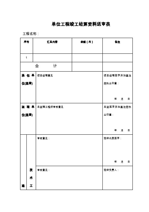 单位工程竣工结算审核汇总表