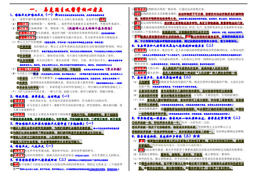 2016考研政治冲刺背诵核心考点