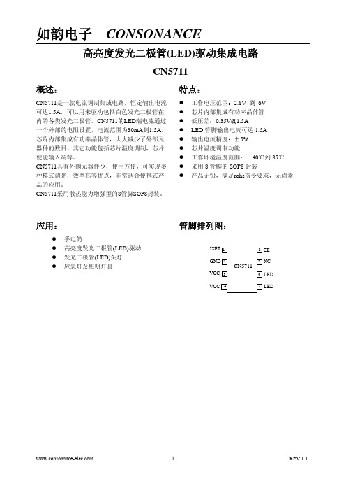 DSC-CN5711