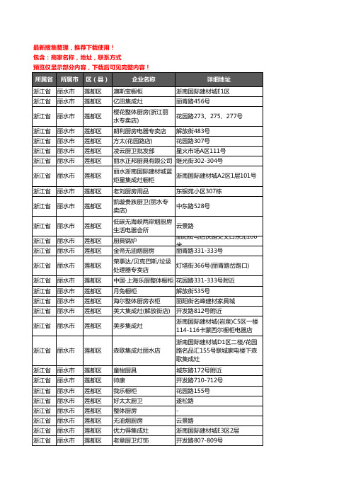 新版浙江省丽水市莲都区橱柜企业公司商家户名录单联系方式地址大全70家